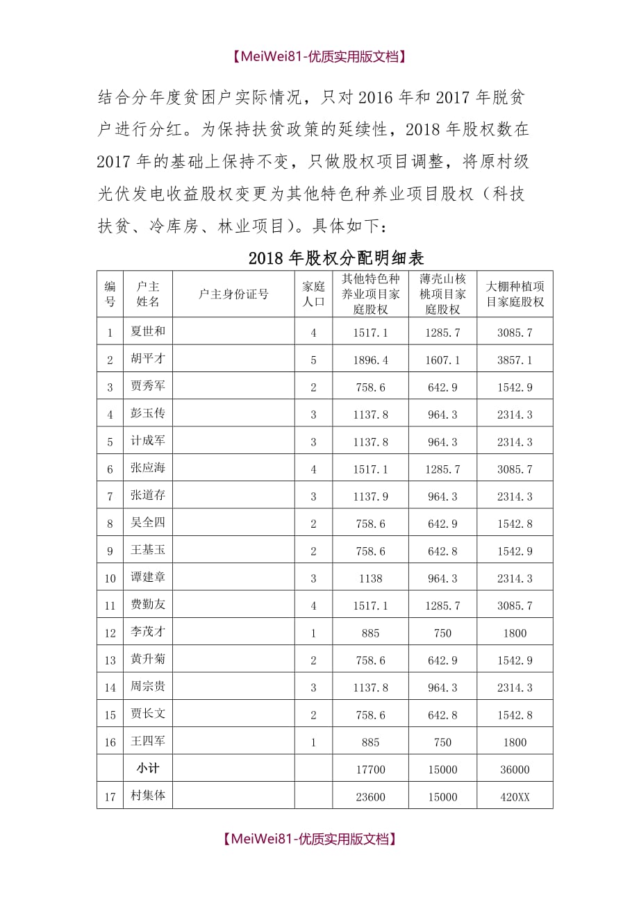 【8A版】乡村2018年资产收益扶贫工作实施_第3页