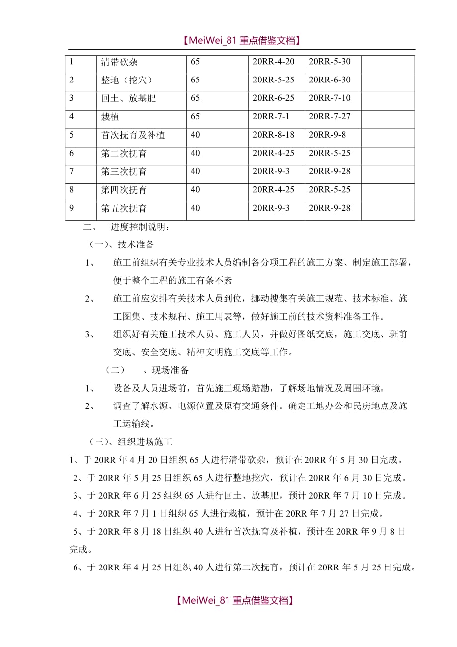 【9A文】绿化施工组织方案_第4页