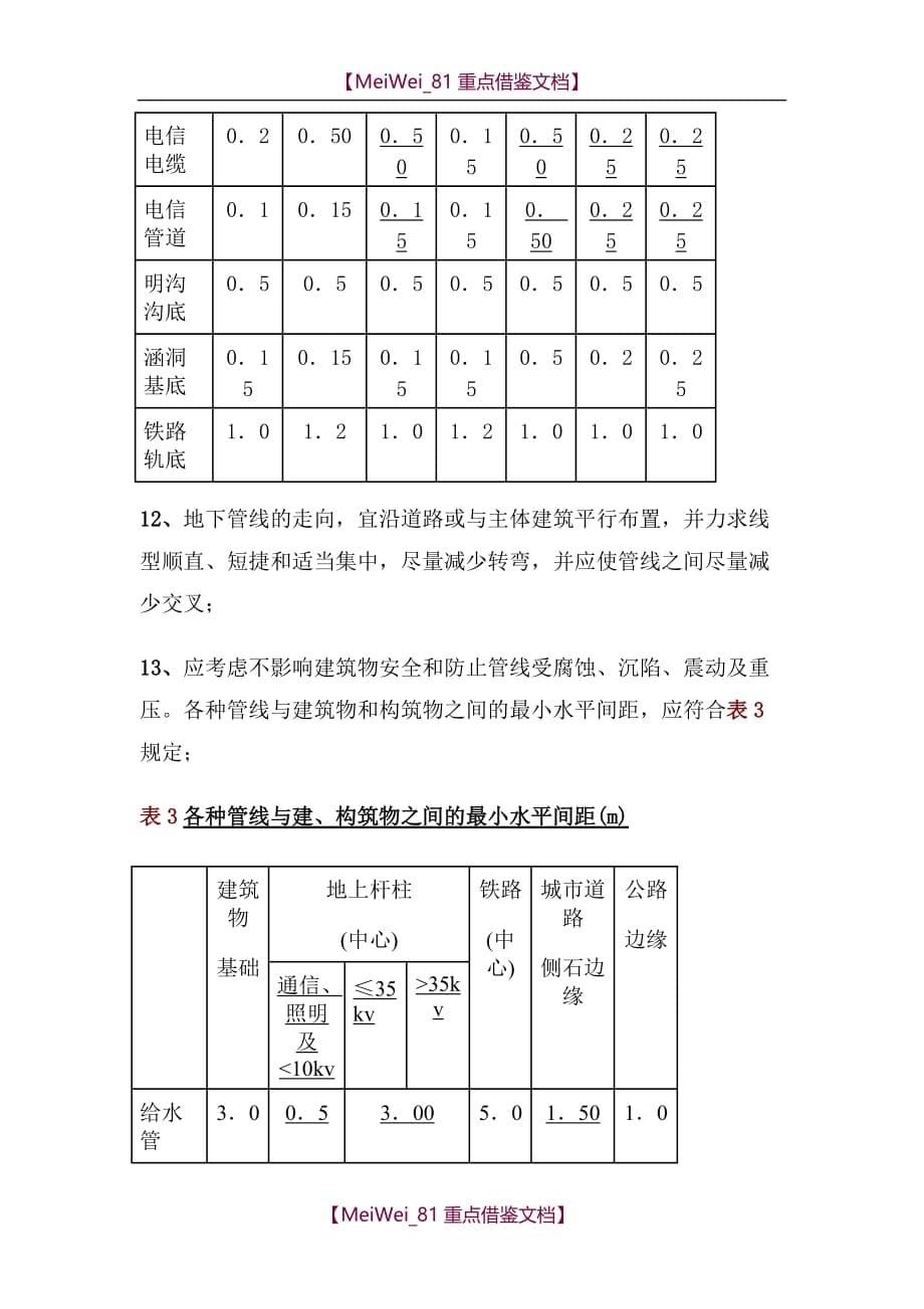 【9A文】小区室外管网及管线综合设计指引_第5页