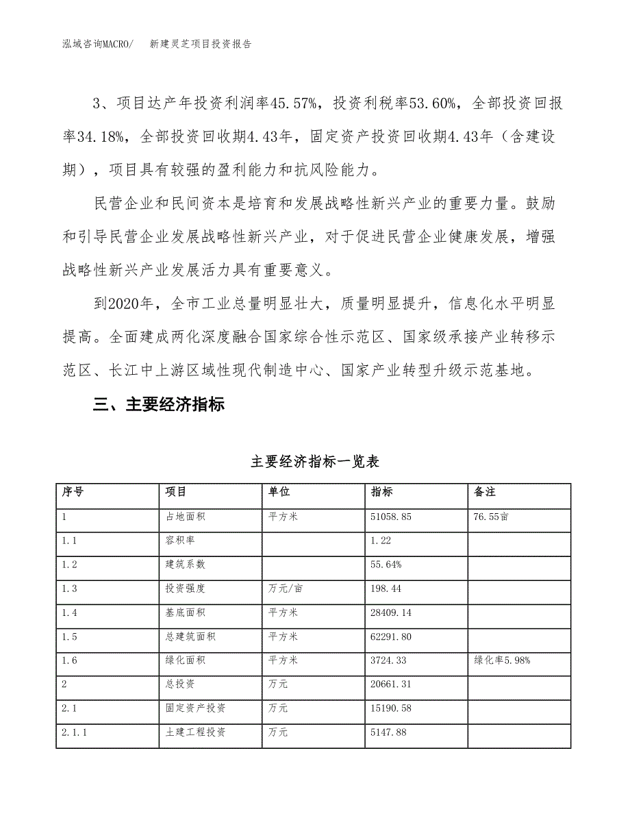 新建灵芝项目投资报告(项目申请).docx_第4页