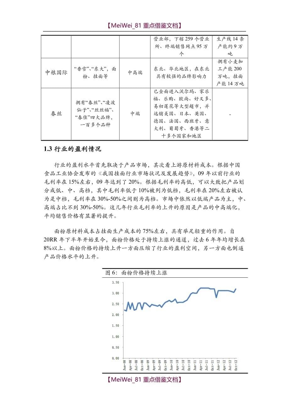 【7A文】挂面行业研究报告_第5页