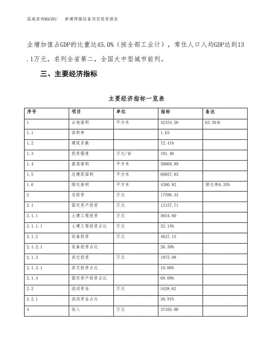 新建焊接设备项目投资报告(项目申请).docx_第5页