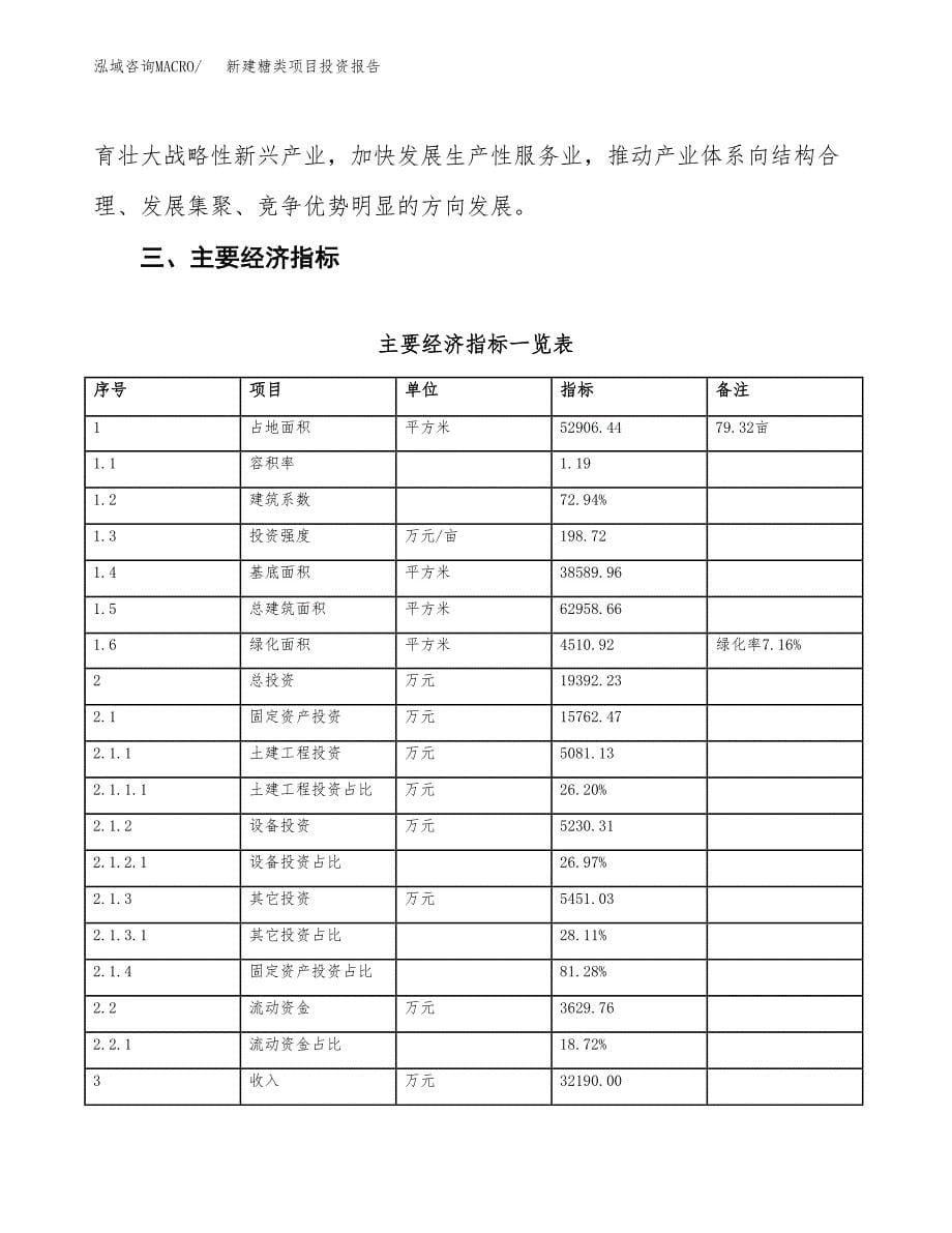 新建糖类项目投资报告(项目申请).docx_第5页