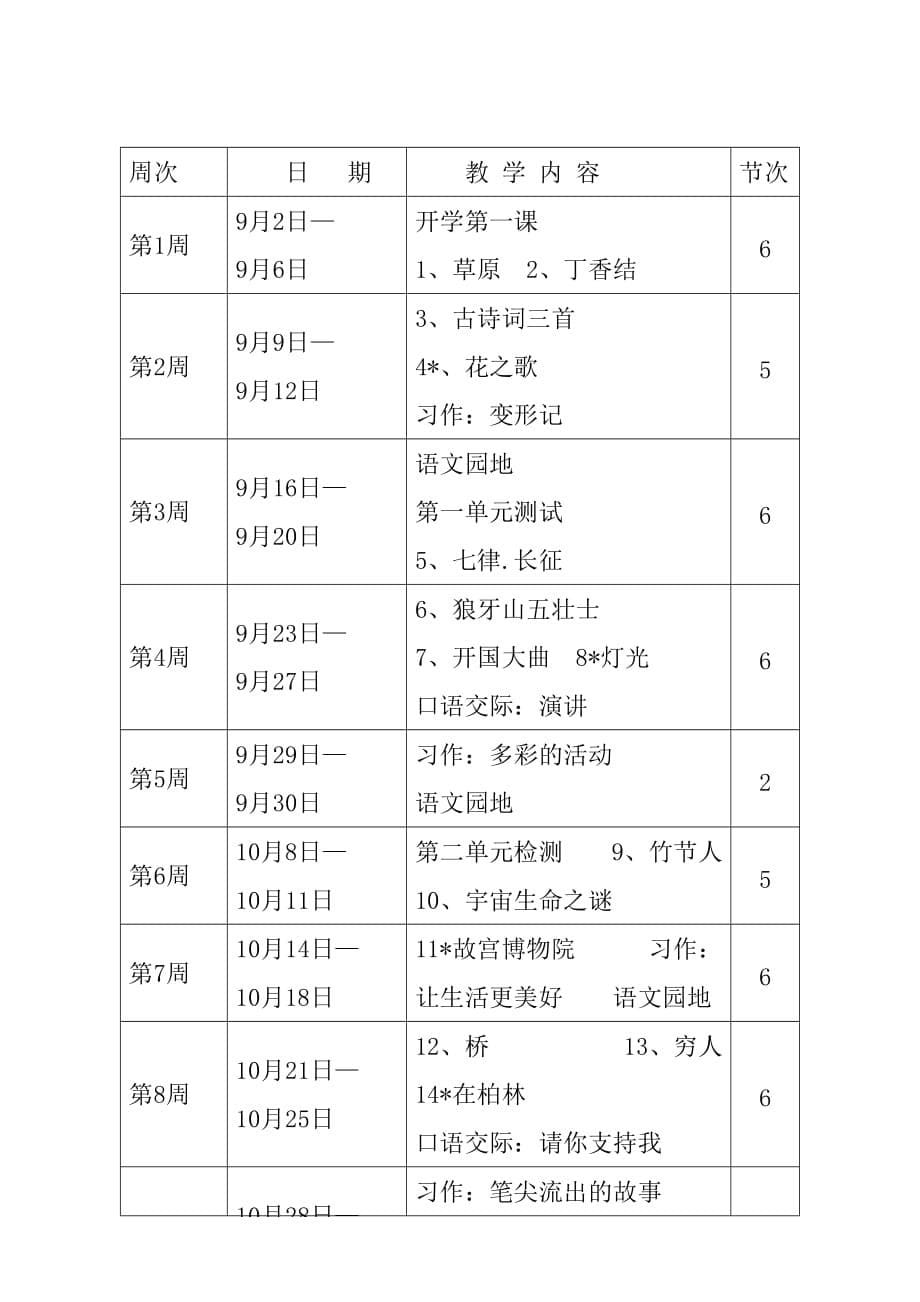 新人教版部编本2019秋六年级上册语文教学计划及教学进度_第5页