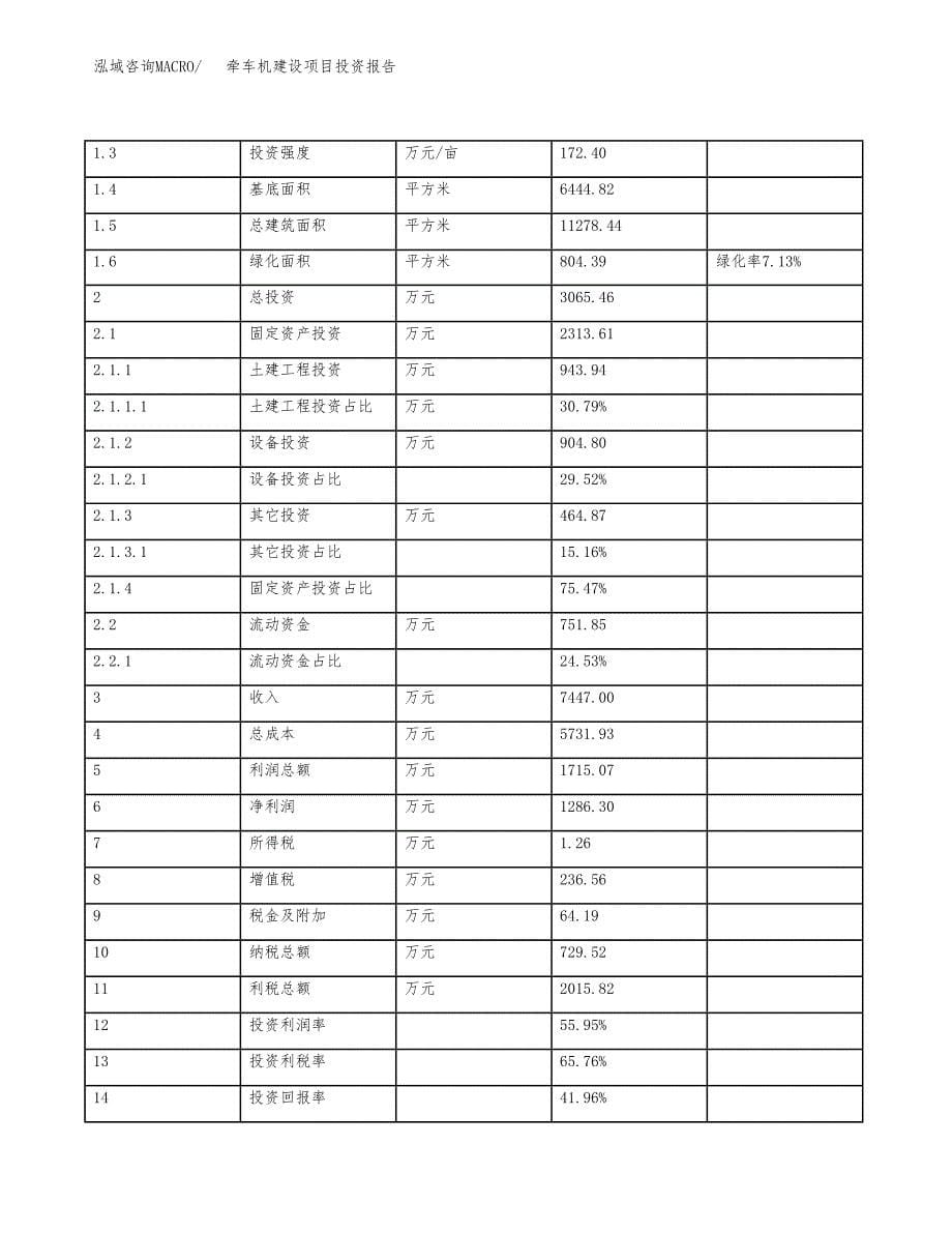 牵车机建设项目投资报告.docx_第5页