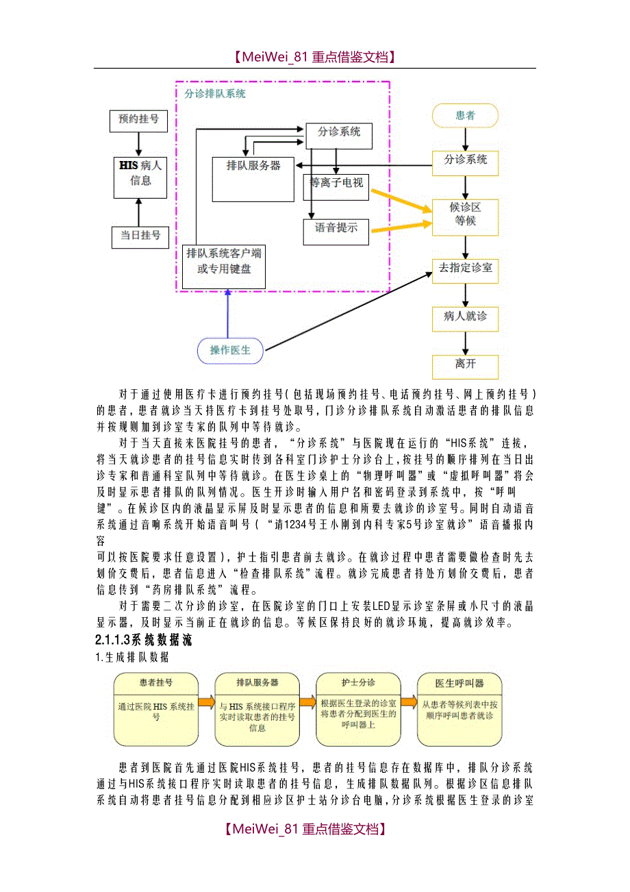 【AAA】医院分诊系统解决方案_第3页