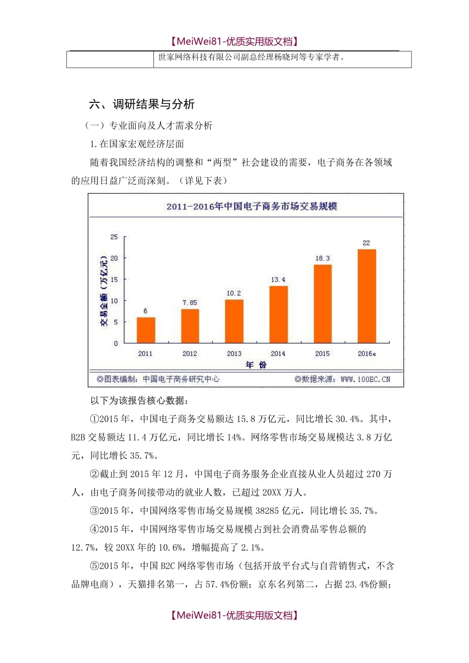 【7A文】电子商务专业调研报告_第2页