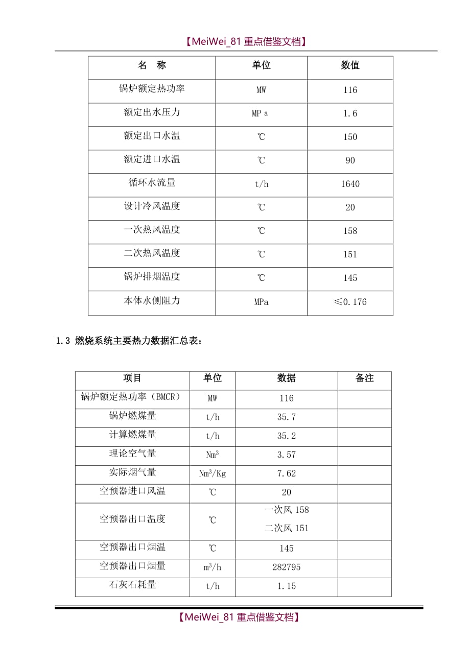 【7A文】锅炉水压试验前监检自检报告_第2页