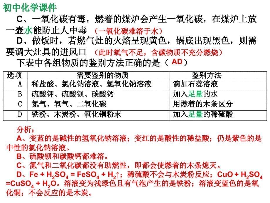 2016年天津市初中化学中考试题课件（精析）_第5页