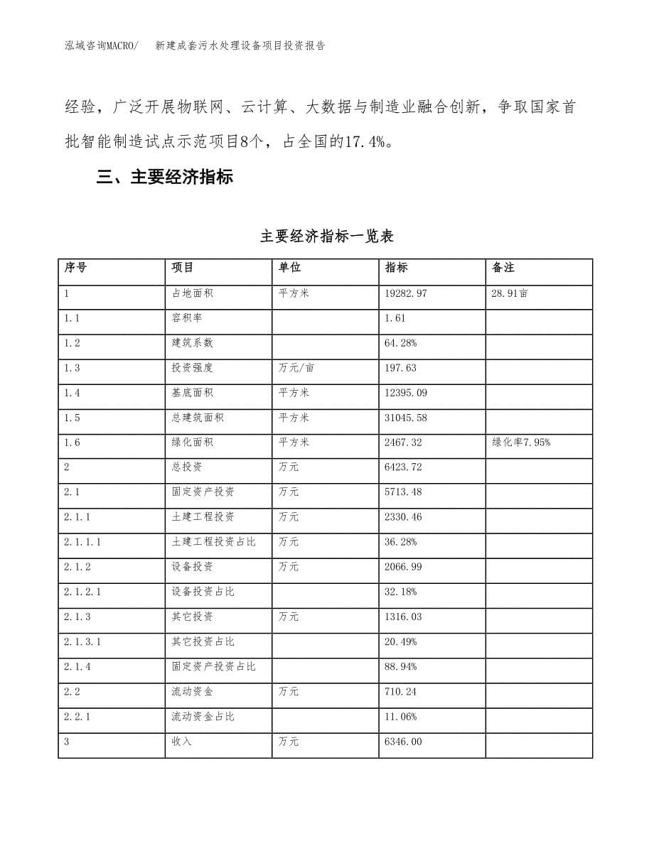 新建成套污水处理设备项目投资报告(项目申请).docx_第5页