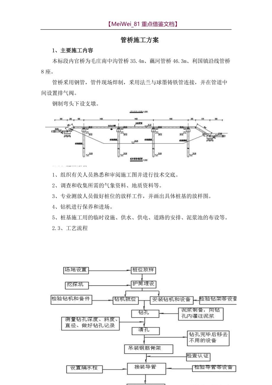 【7A文】管桥施工方案_第1页