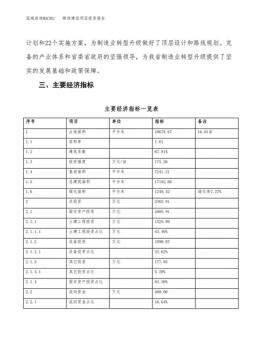 铸造建设项目投资报告.docx_第5页