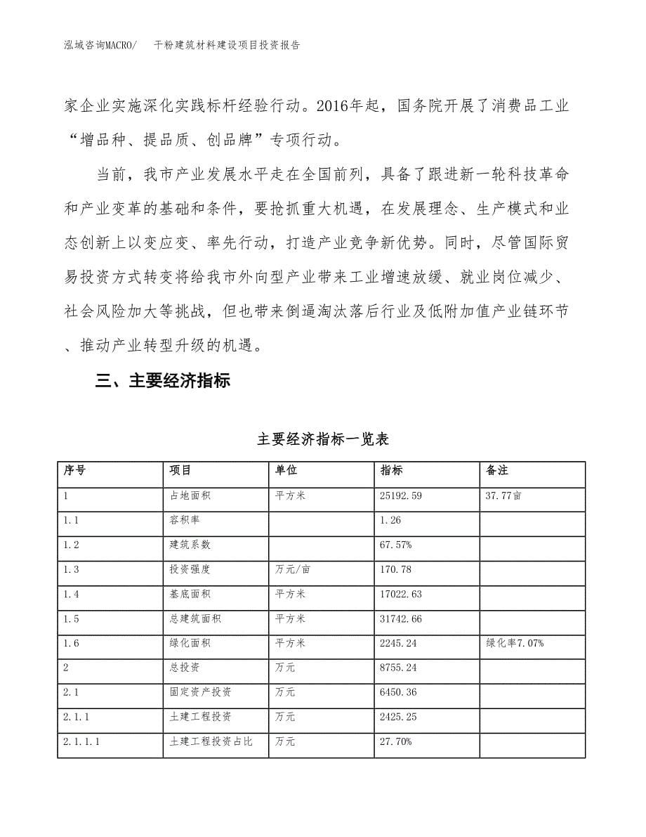 干粉建筑材料建设项目投资报告.docx_第5页