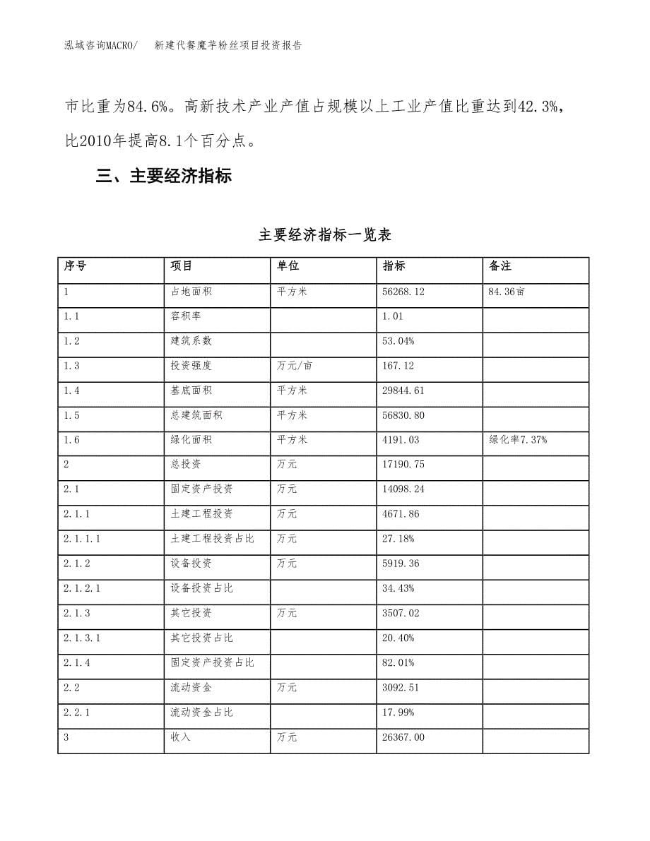 新建代餐魔芋粉丝项目投资报告(项目申请).docx_第5页