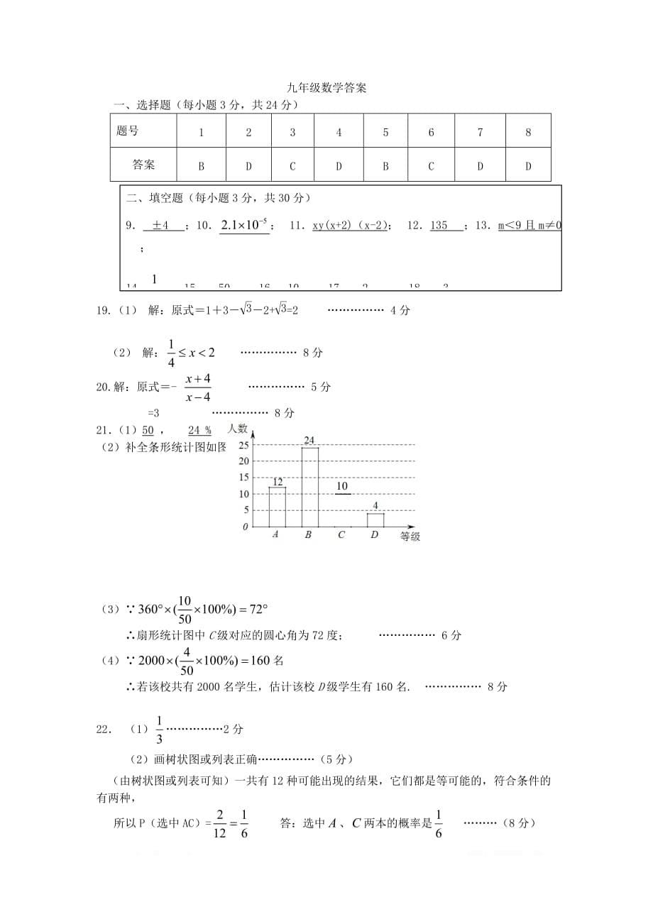 江苏省扬州市江都区五校2018届九年级数学下学期第一次月考试题2_第5页