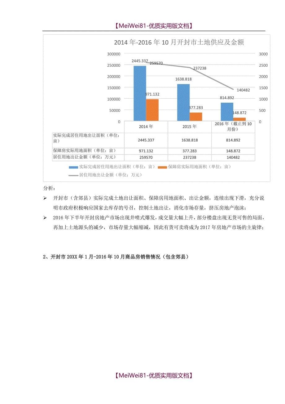 【7A版】2018开封房地产市场研究分析报告(终)_第5页