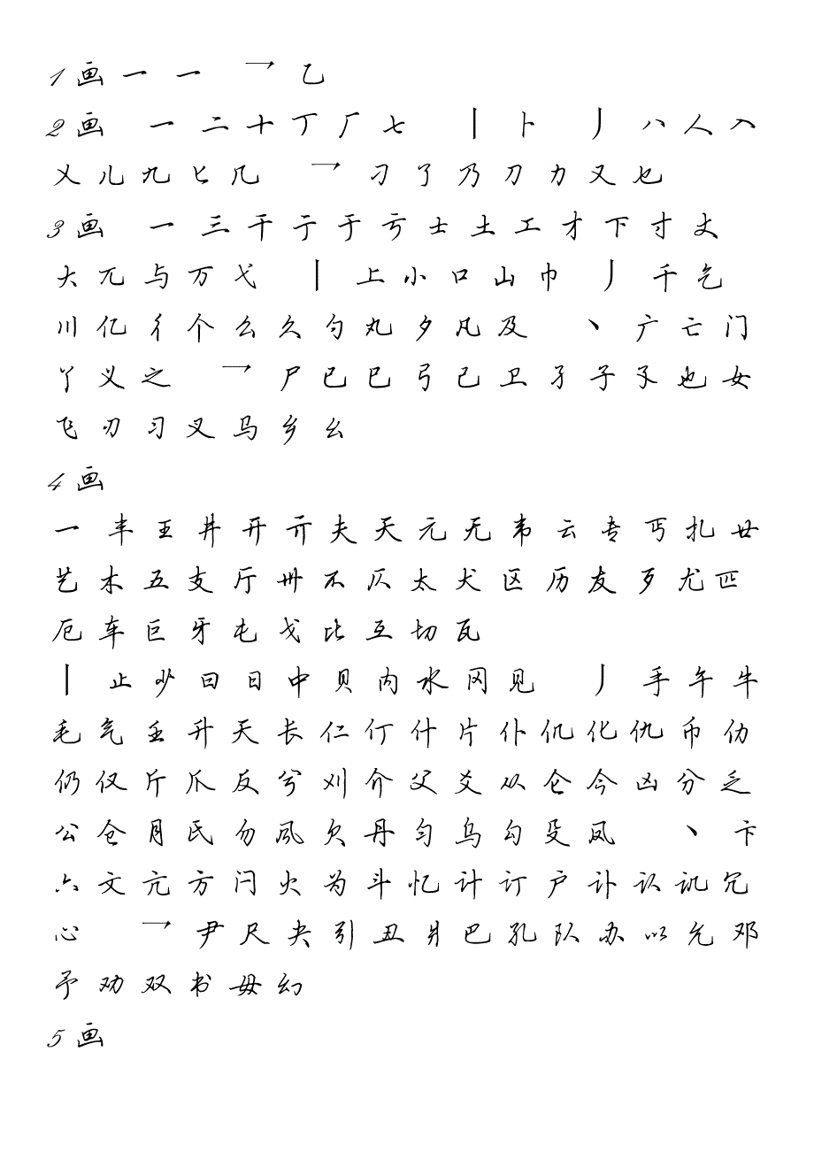 7000个常用汉字表行书_第1页