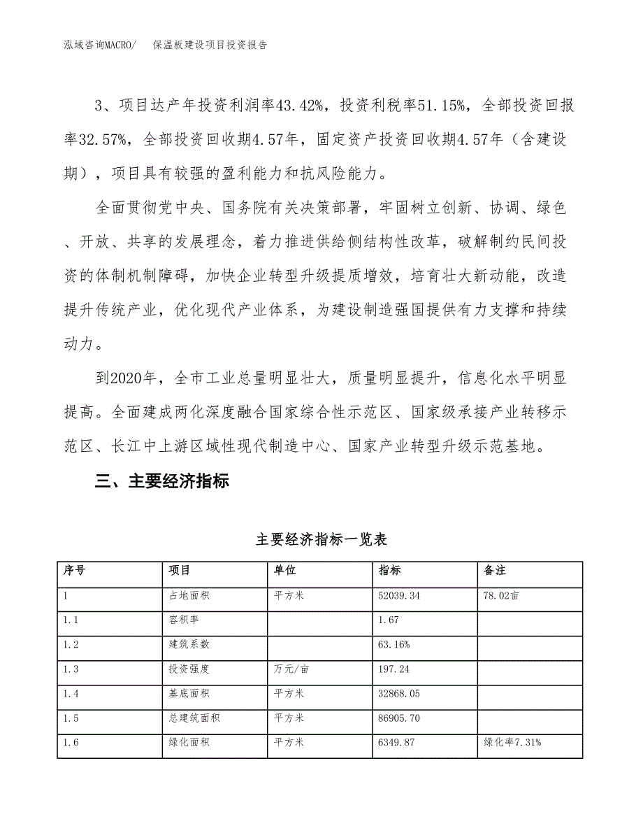 保温板建设项目投资报告.docx_第4页