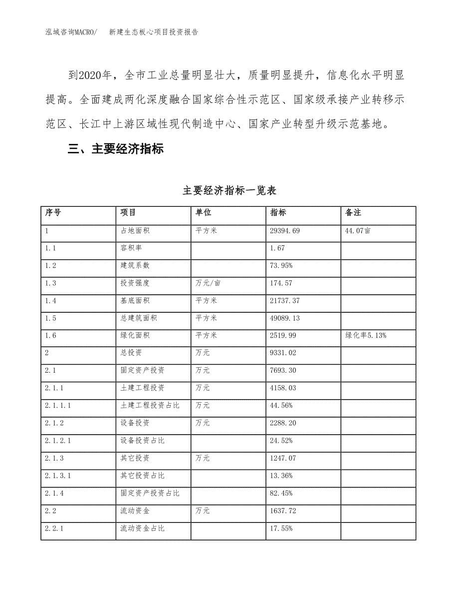 新建生态板心项目投资报告(项目申请).docx_第5页