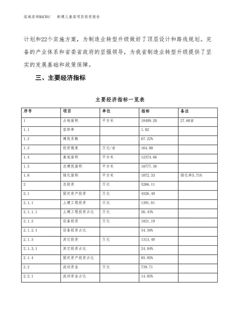 新建儿童漆项目投资报告(项目申请).docx_第5页