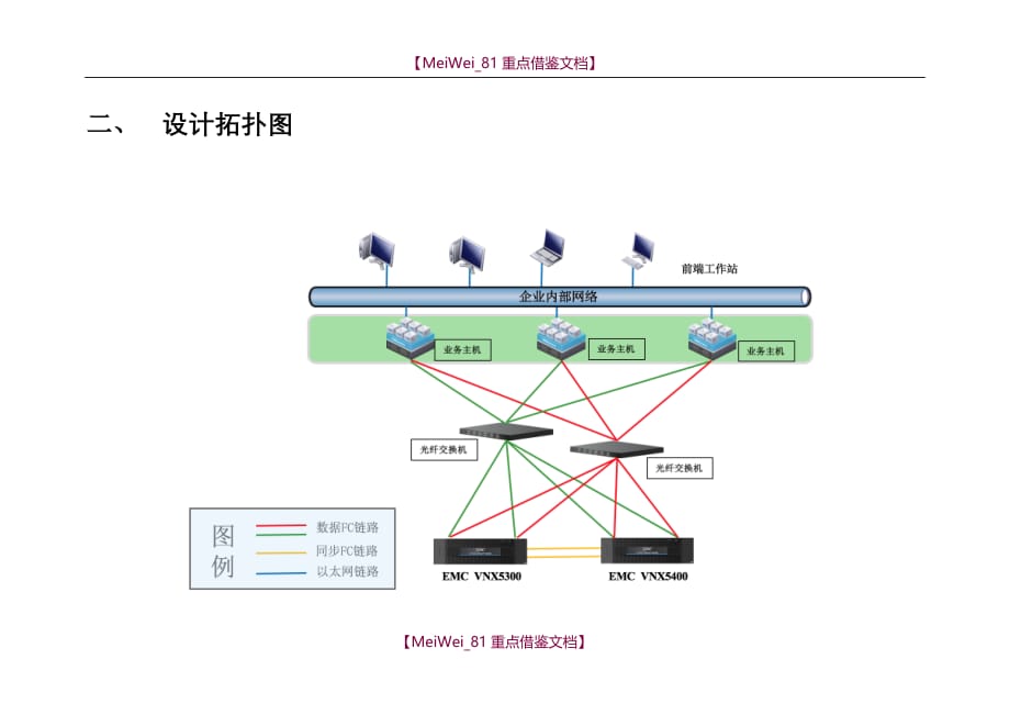 【8A版】EMC存储容灾技术解决方案_第3页