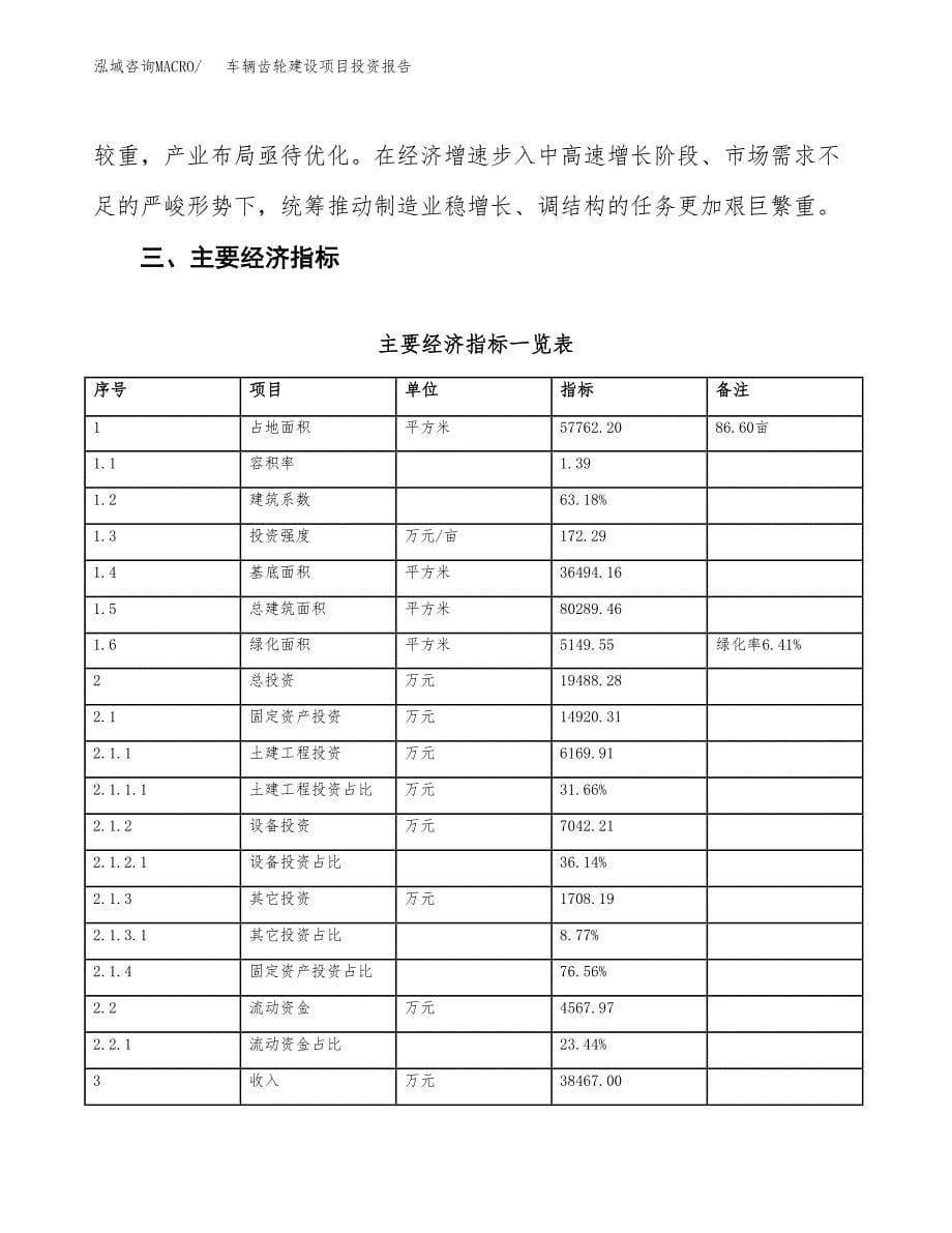 车辆齿轮建设项目投资报告.docx_第5页