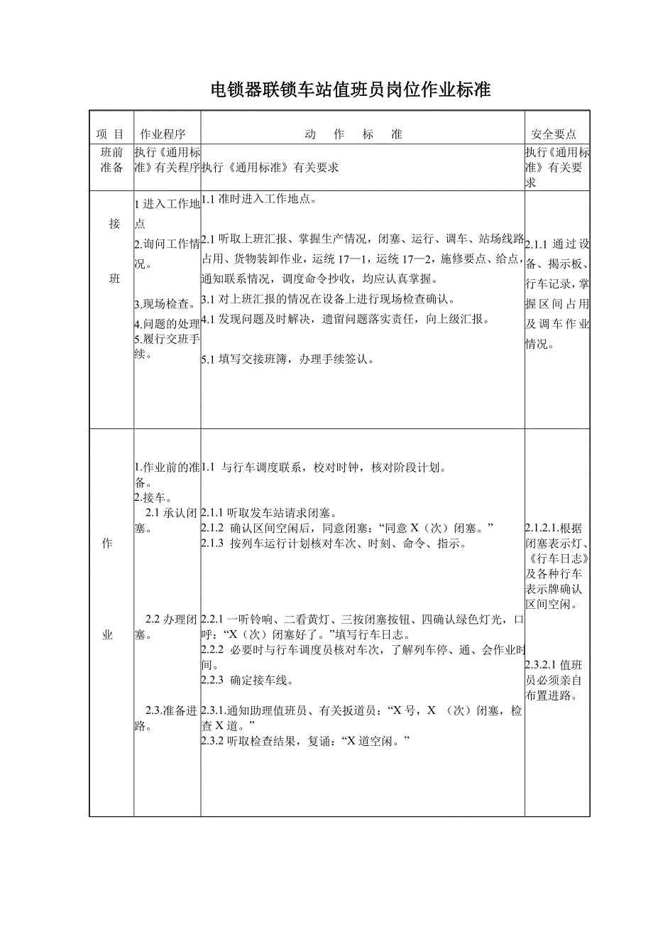 值班员、助理值班员岗位作业标准_第1页