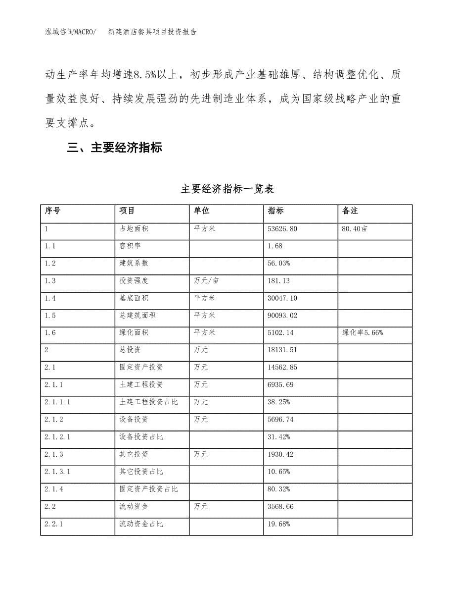 新建酒店餐具项目投资报告(项目申请).docx_第5页