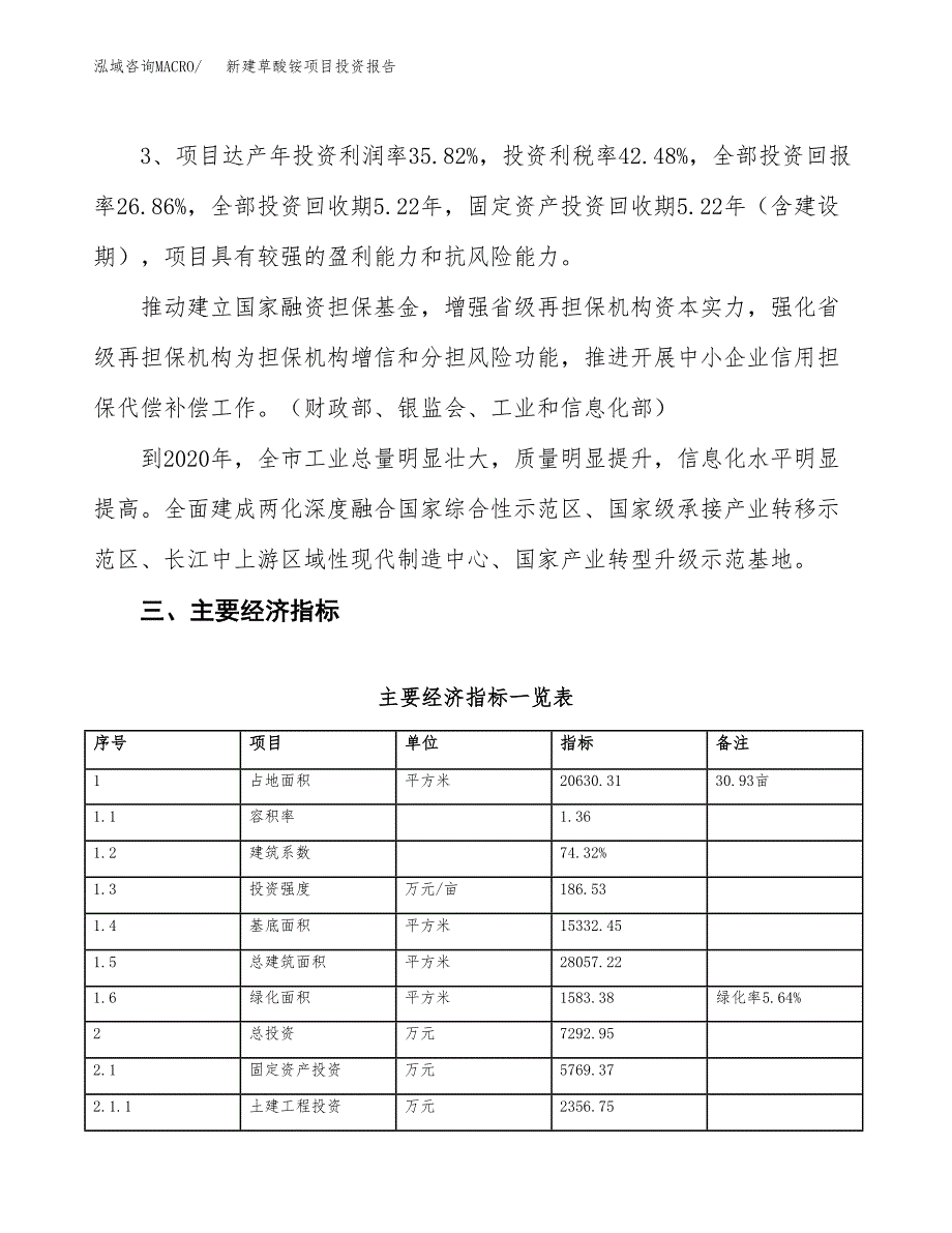 新建草酸铵项目投资报告(项目申请).docx_第4页