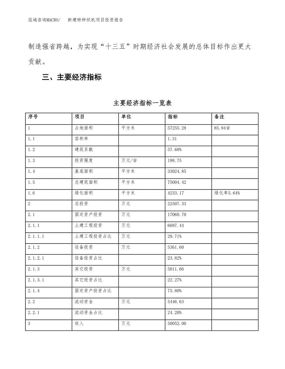 新建特种织机项目投资报告(项目申请).docx_第5页