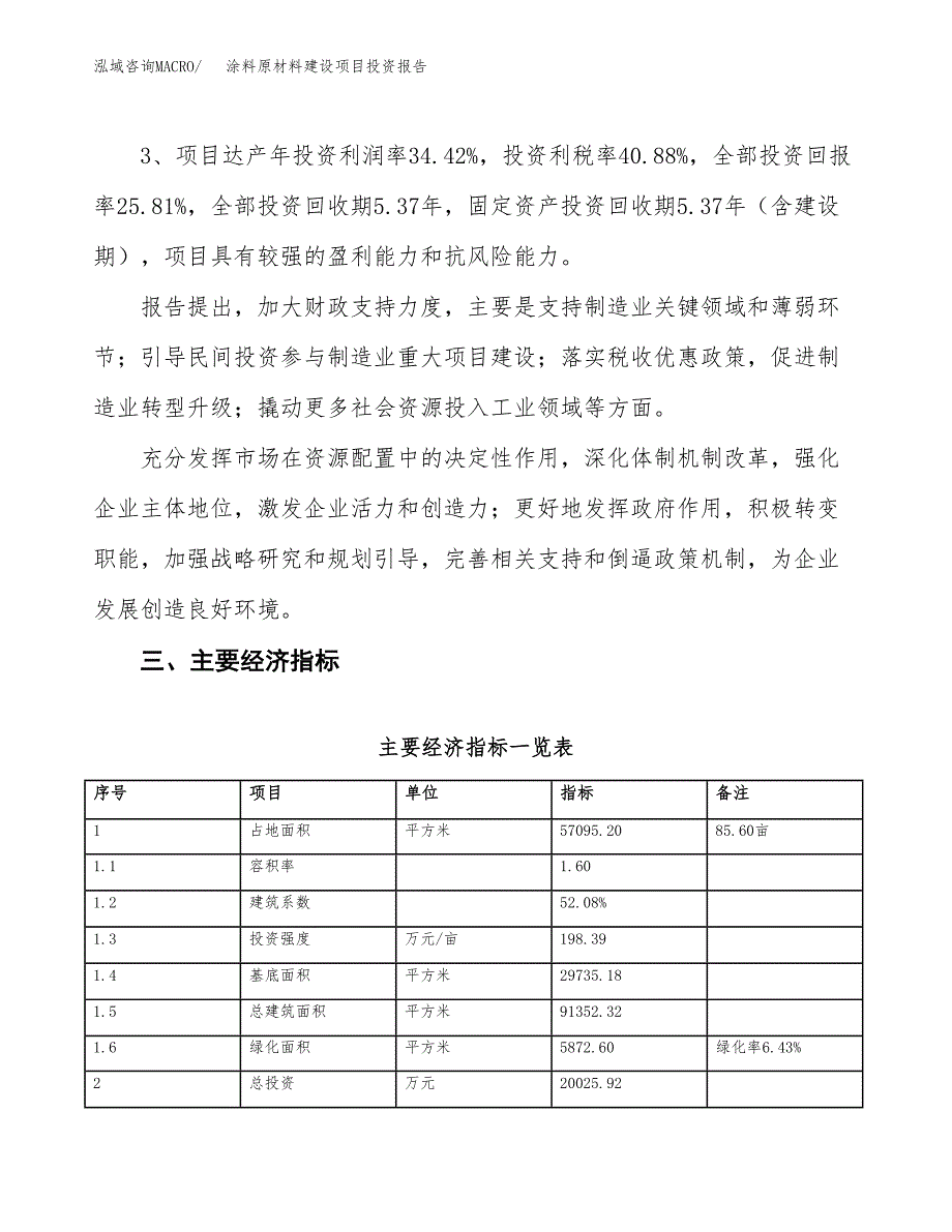 涂料原材料建设项目投资报告.docx_第4页