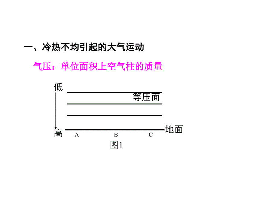 【5A文】大气的运动_第2页