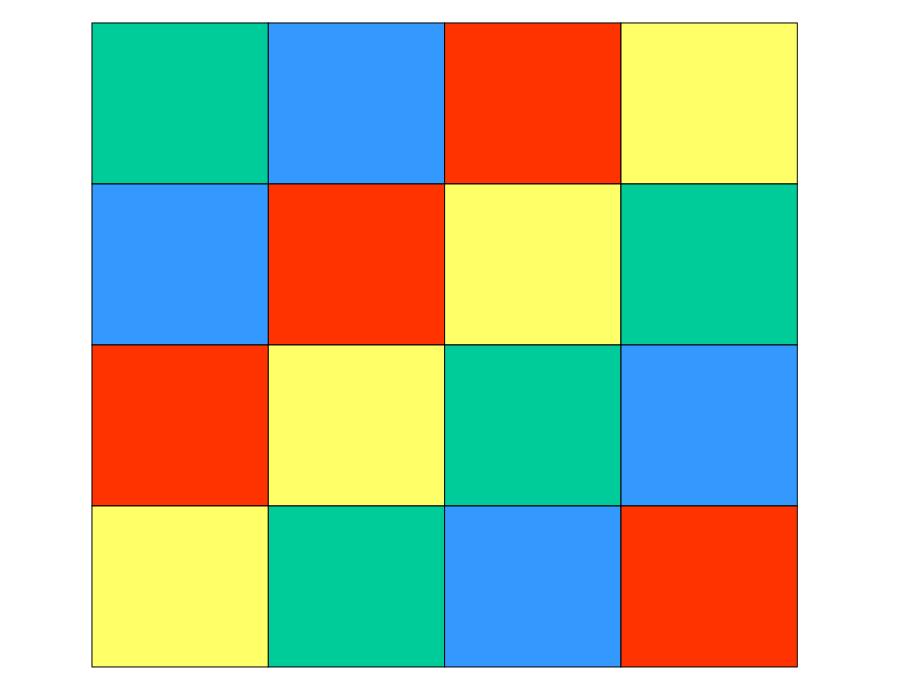 【5A文】小学数学二年级《找规律》课件_第3页