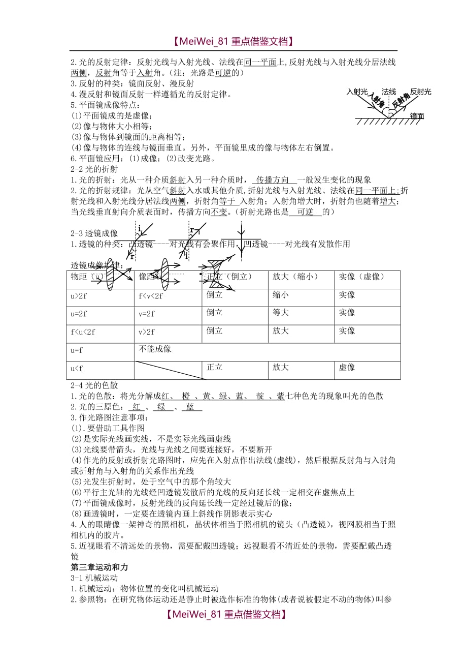 【AAA】最新上海初中物理知识点总结_第2页