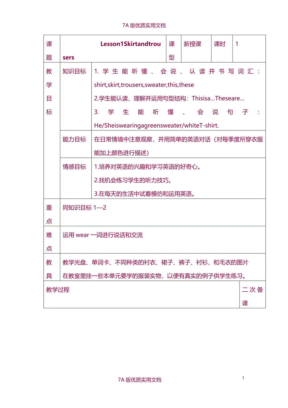 【7A版】2014冀教版四年级上册英语全册教案_第1页