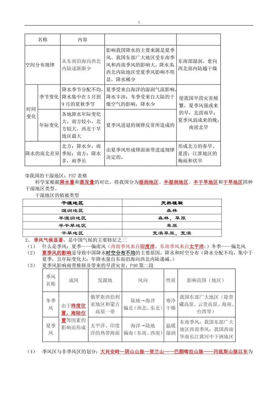 2017年湘教版.最新八年级.上册地理预习复习计划要点汇总_第5页