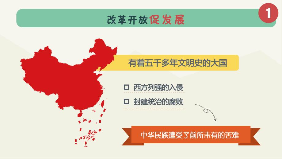 人教部编九年级道德与法治上册课件：1.1《坚持改革开放》(共26张ppt)_第3页