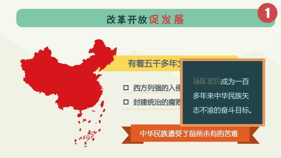 人教部编九年级道德与法治上册课件：1.1《坚持改革开放》(共26张ppt)_第4页