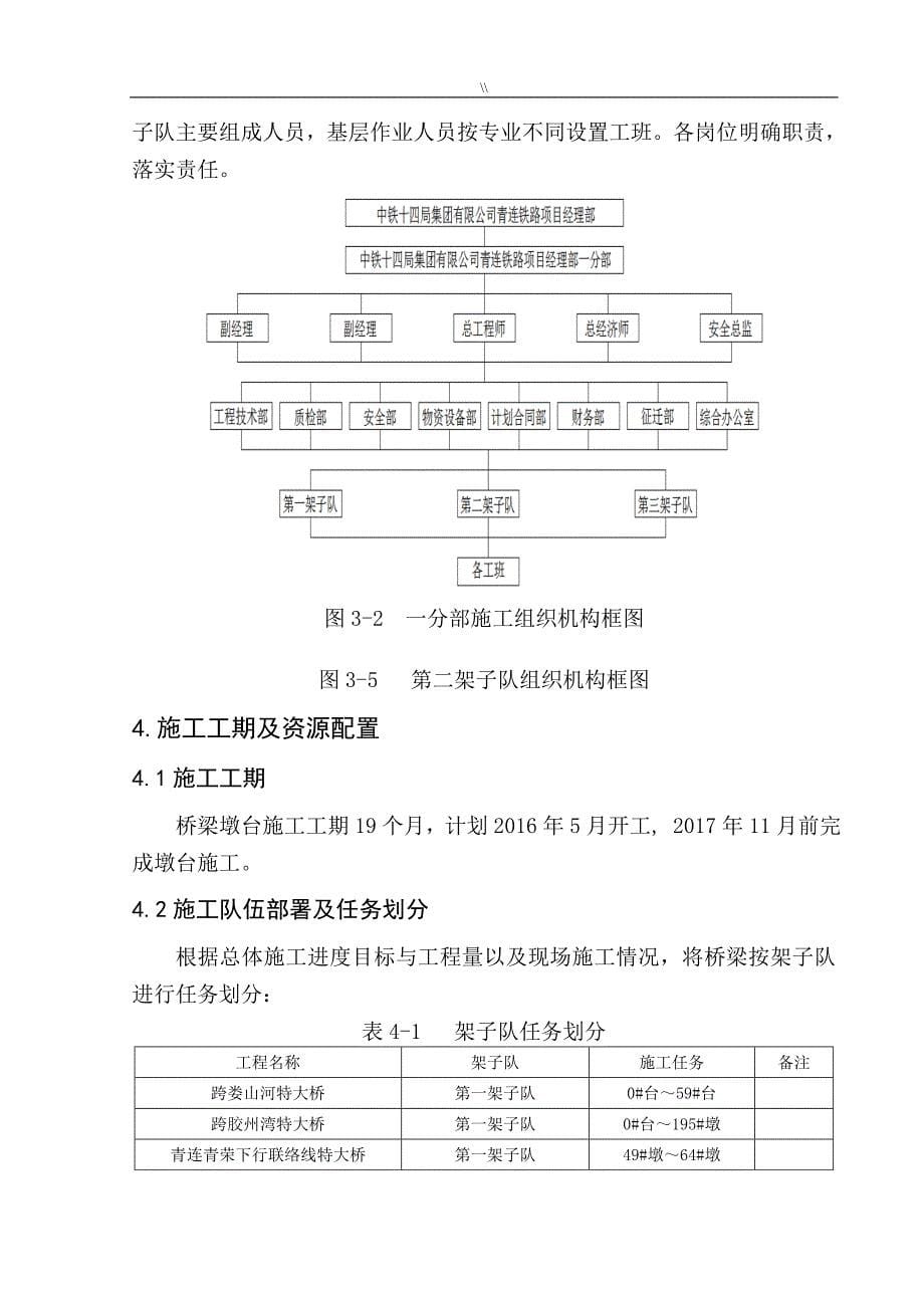 承插型盘扣式脚手架资料介绍_第5页