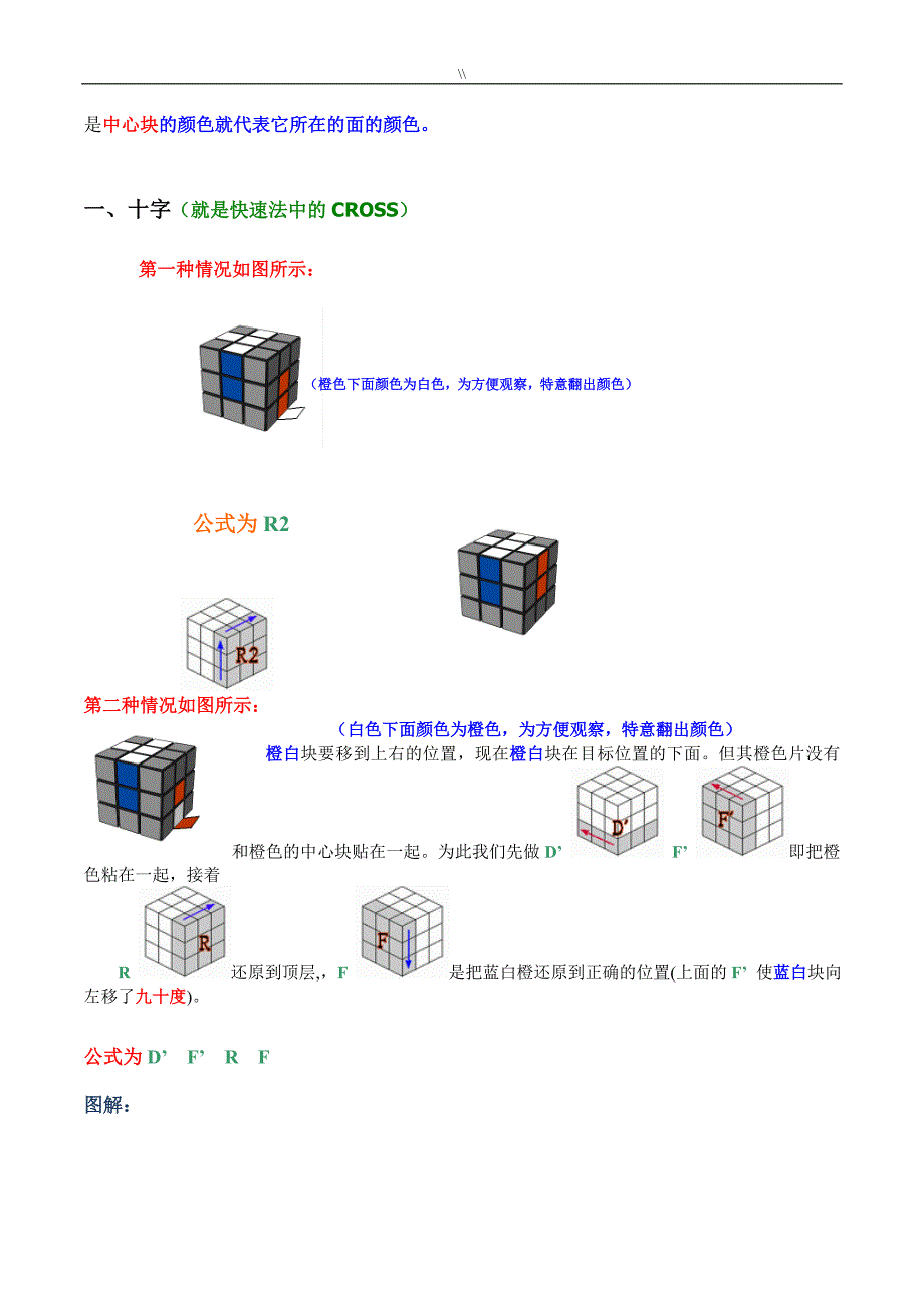 初级魔方运用公式图解_第4页