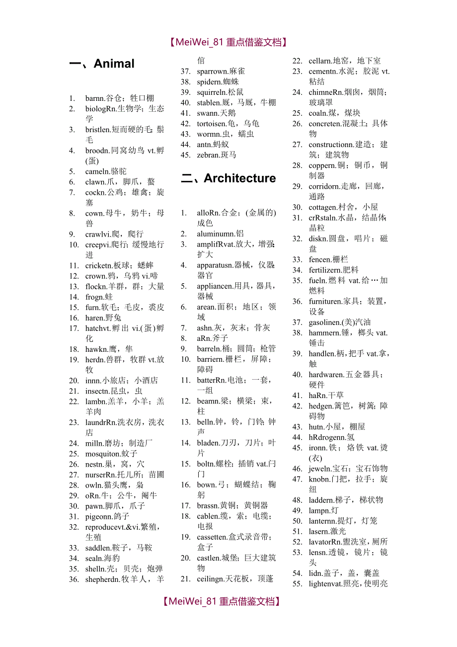 【AAA】大学四级英语词汇分类汇总_第2页