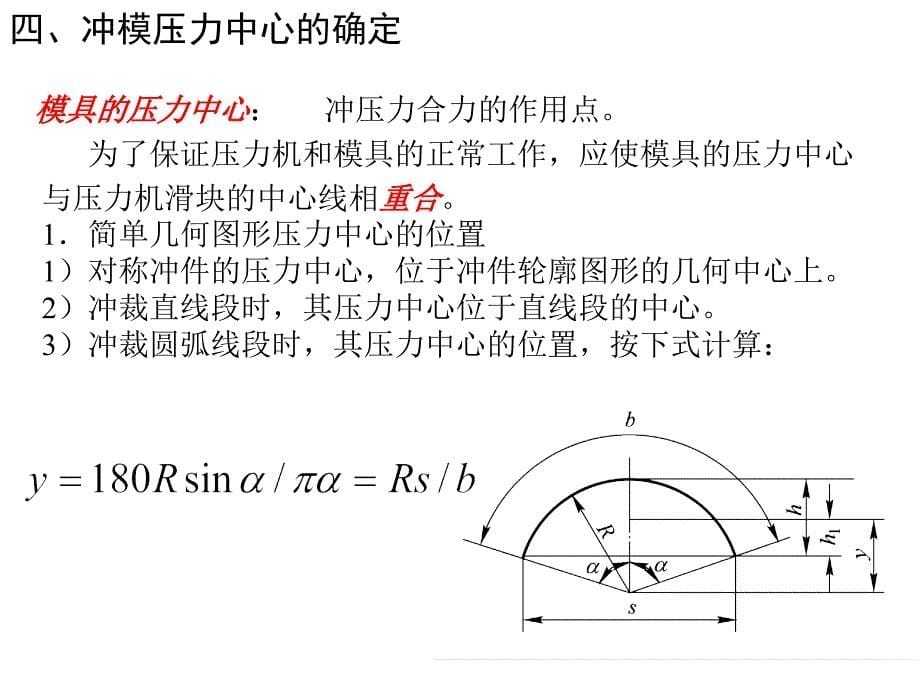 冲裁力与压力中心的计算和冲裁工艺性解读_第5页