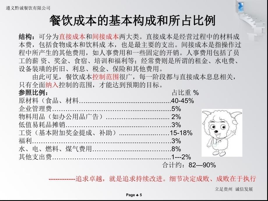 餐饮成本控制细节管理指南_第5页