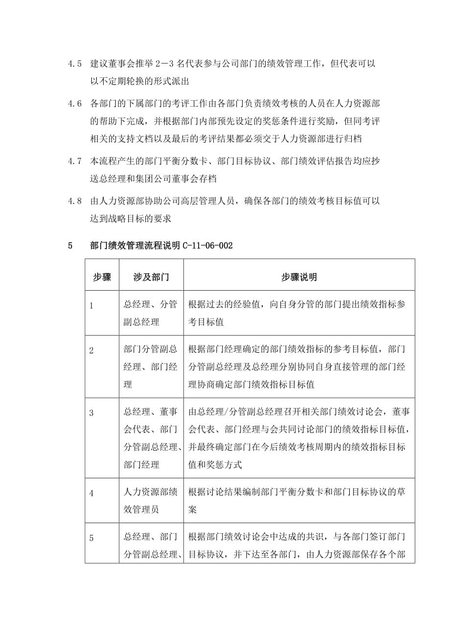 【6A文】部门绩效管理流程_第3页