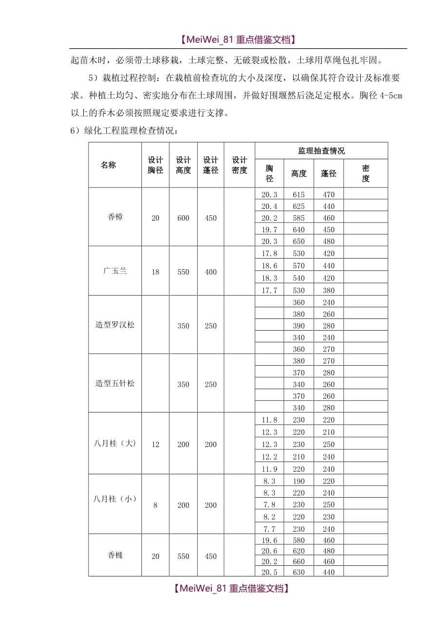 【9A文】园林绿化工程质量评估报告_第5页