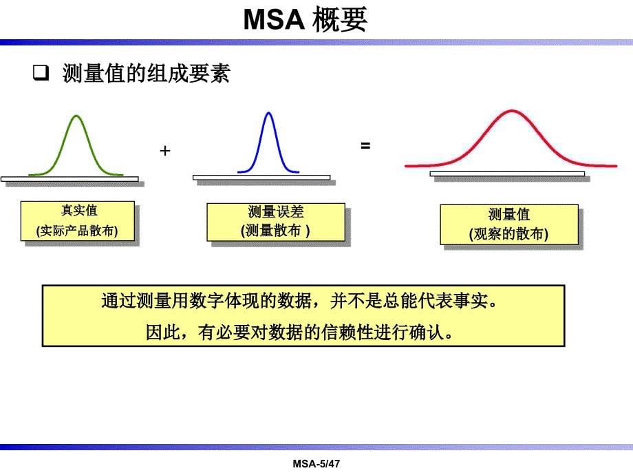 测量系统分析-msa_第5页