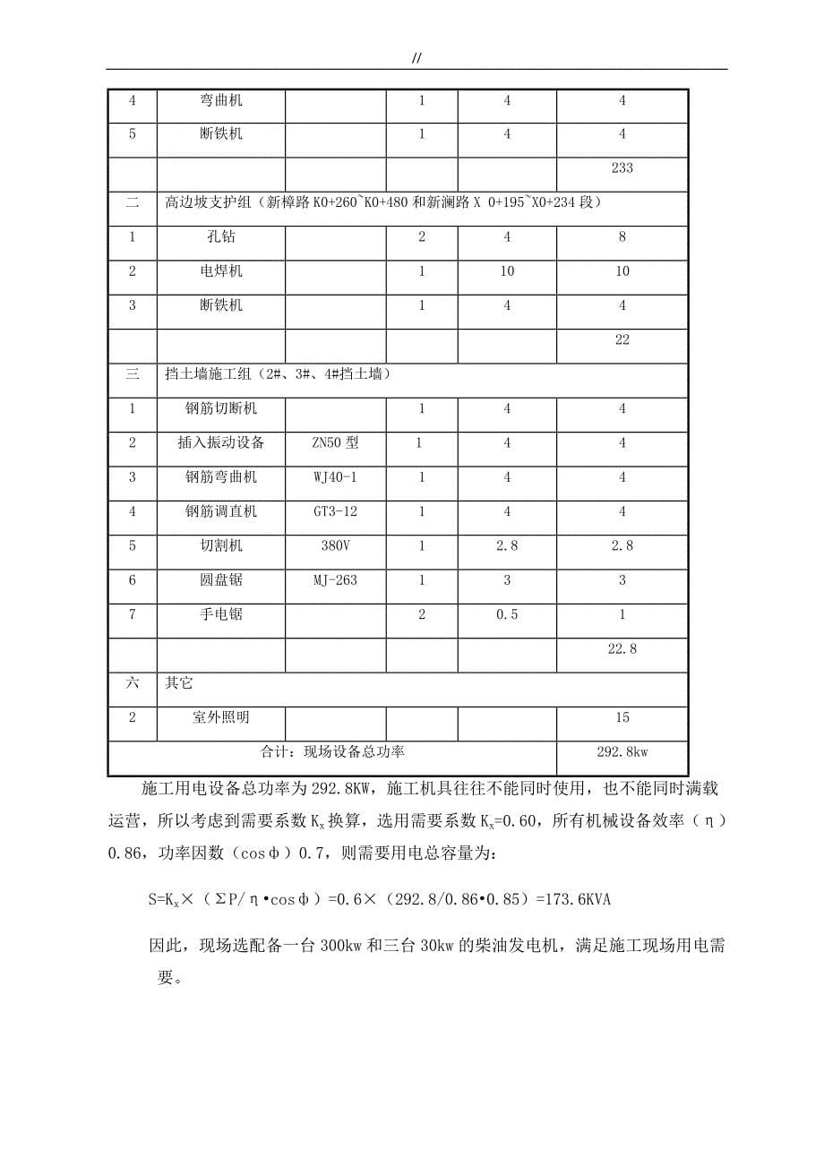 柴油发电机项目施工组织_第5页