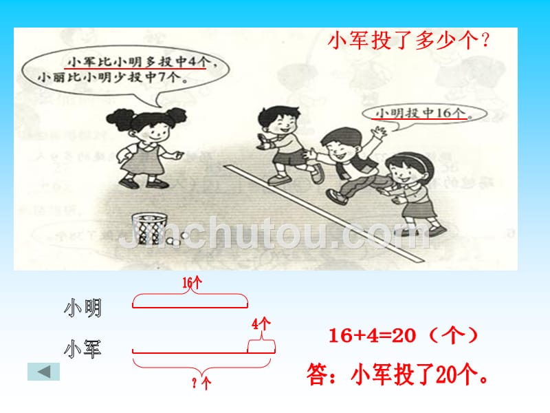 人教版小学数学二年级上册加减应用题(线段图)_第3页