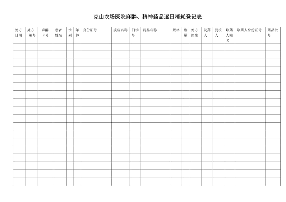 医院麻醉精神药品(麻醉卡)逐日消耗登记表_第1页