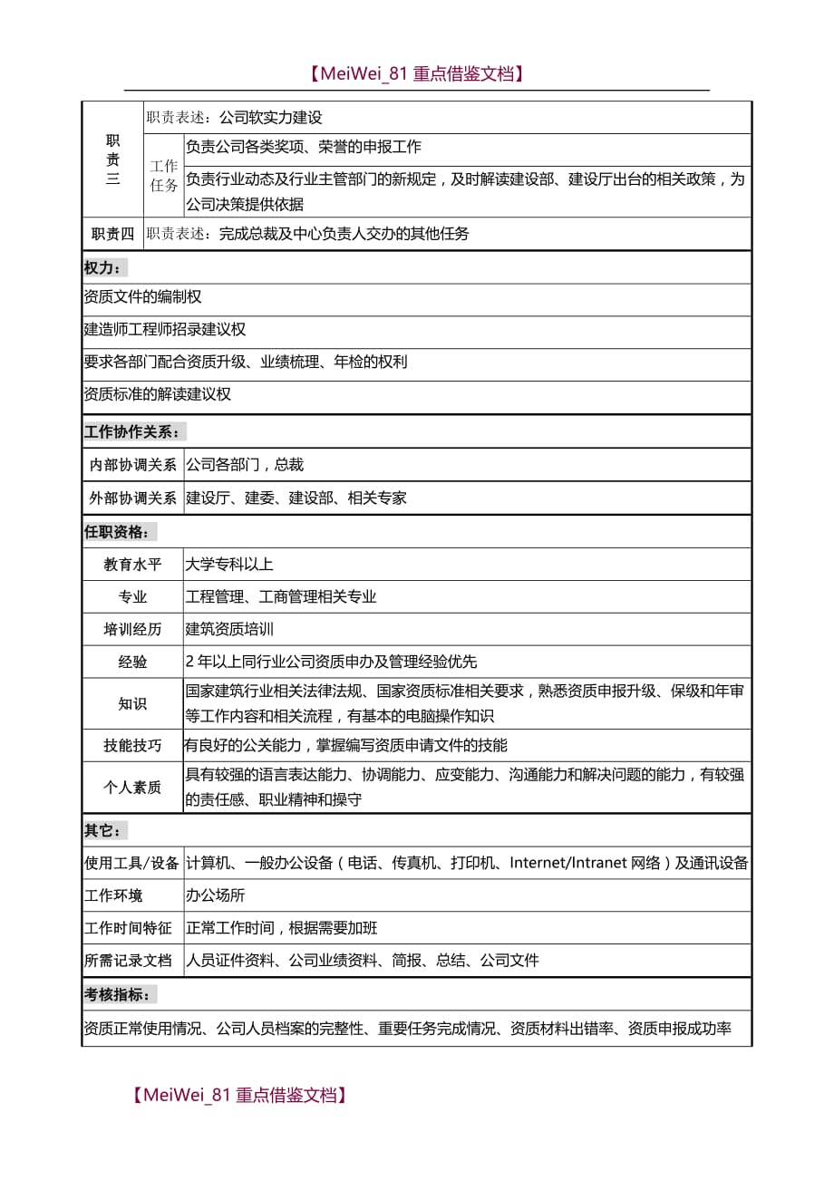 【9A文】资质专员岗位说明书_第2页